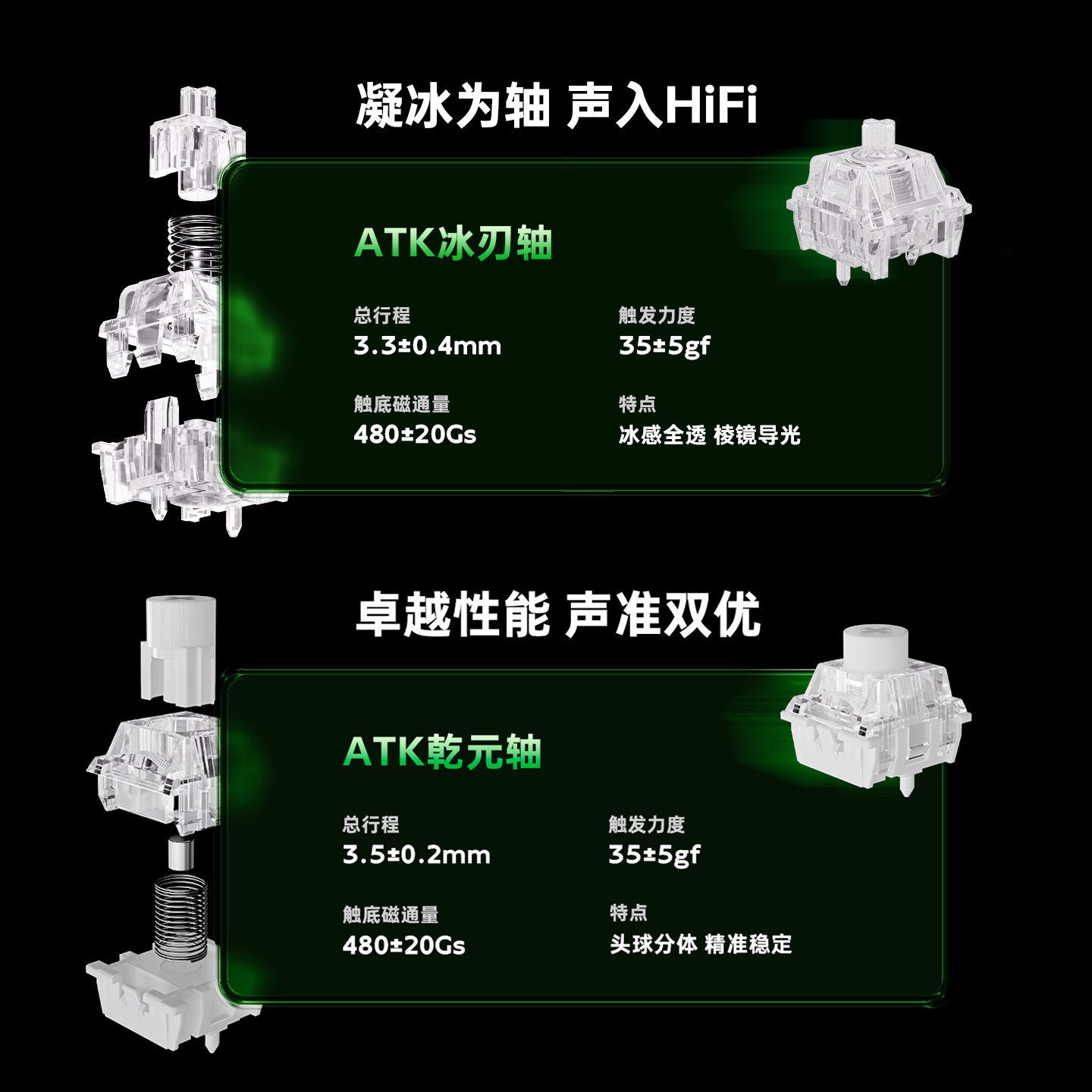 Atk Gear Rs6 에어 마그네틱 축 게이밍 키보드 - Gaming Keyboard Esports 리뷰 및 가격