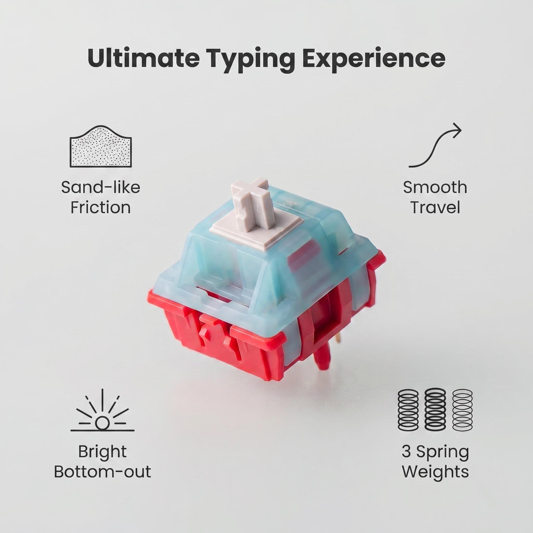 MZ T2 리니어 스위치, OG 스타일 샌디 스무스,  - Gaming Keyboard Types 리뷰 및 가격