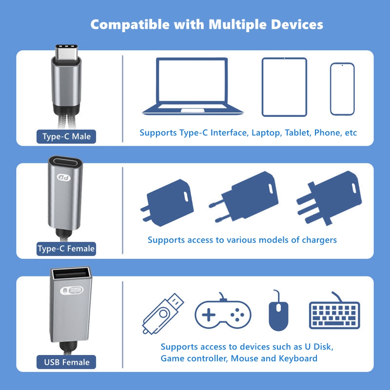 오디오 1-2 C타입-USB OTG C 다기능 어댑터, - Gaming Keyboard Types 리뷰 및 가격