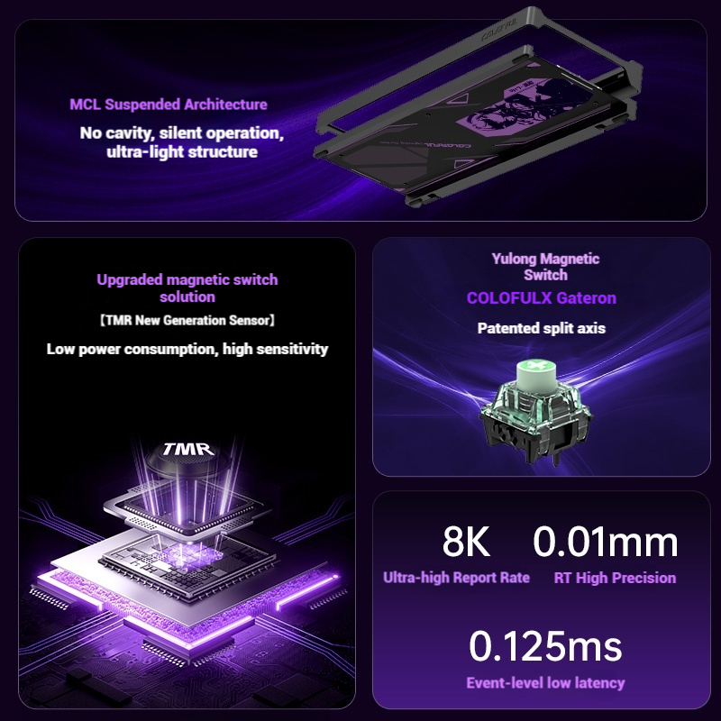 컬러풀 스타체이스 87 마그네틱 스위치 키보드 RGB  - Gaming Keyboard Mechanical 리뷰 및 가격